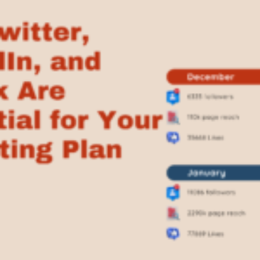 Why Twitter, LinkedIn, and TikTok Are Essential for Marketing Plan