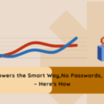 Buy Followers Smartly,No Passwords, Just URL – Here's How