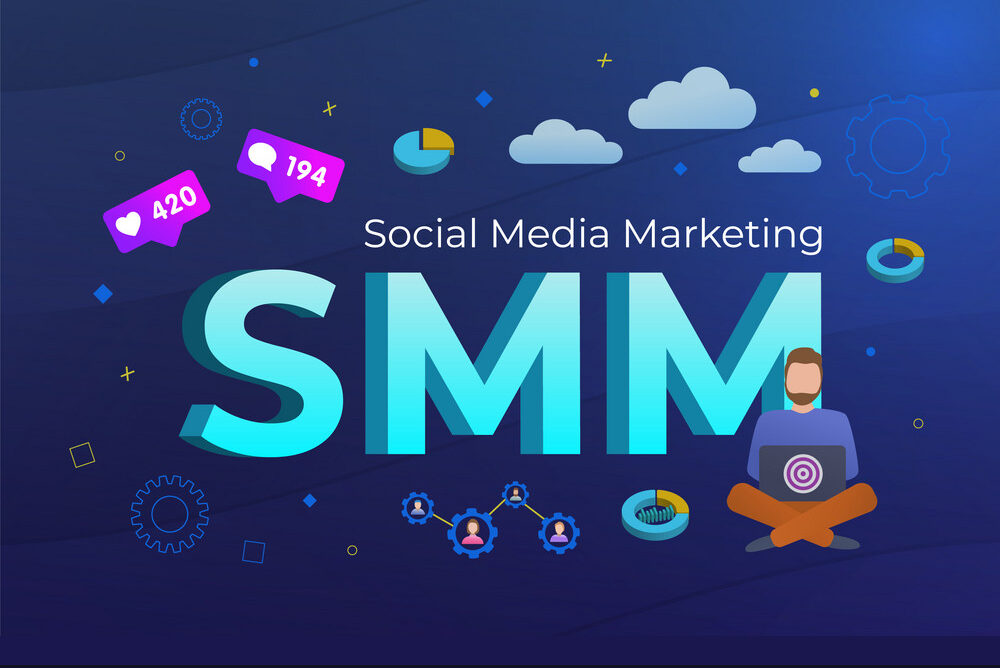 What Are SMM Panels?